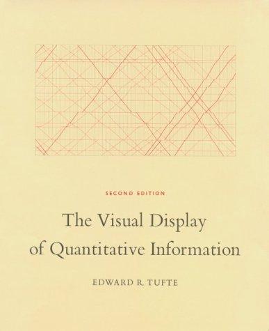 The Visual Display of Quantitative Information